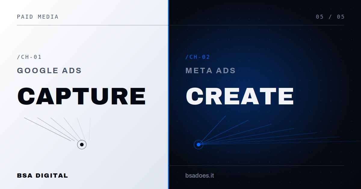 Google Ads vs Meta Ads: Which One is Right for Your Business? — cover